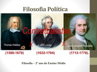 Filosofia Política 
(1588-1679) (1632-1704) (1712-1778). 
Filosofia – 2º ano do Ensino Médio  