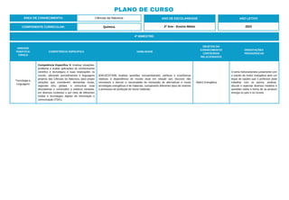2_ANO_EM_CI_NATUREZA_PLANO_DE_CURSO_2023_EM-v0601.pdf