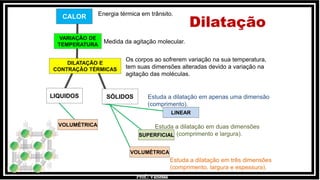 Prof.: Vanessa
CALOR
VARIAÇÃO DE
TEMPERATURA
DILATAÇÃO E
CONTRAÇÃO TÉRMICAS
SUPERFICIAL
VOLUMÉTRICA
LINEAR
SÓLIDOSLIQUIDOS
VOLUMÉTRICA
Energia térmica em trânsito.
Medida da agitação molecular.
Os corpos ao sofrerem variação na sua temperatura,
tem suas dimensões alteradas devido a variação na
agitação das moléculas.
Estuda a dilatação em apenas uma dimensão
(comprimento).
Estuda a dilatação em duas dimensões
(comprimento e largura).
Estuda a dilatação em três dimensões
(comprimento, largura e espessura).
Dilatação
 