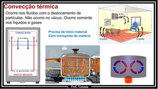 Prof.: Vanessa
Ocorre nos fluídos com o deslocamento de
partículas. Não ocorre no vácuo. Ocorre somente
nos líquidos e gases
Convecção térmica
Prof. Vanessa
Precisa de meio material
Com transporte de matéria
 