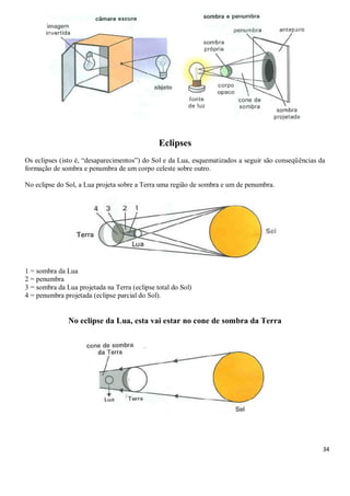 34
Eclipses
Os eclipses (isto é, “desaparecimentos”) do Sol e da Lua, esquematizados a seguir são conseqüências da
formação de sombra e penumbra de um corpo celeste sobre outro.
No eclipse do Sol, a Lua projeta sobre a Terra uma região de sombra e um de penumbra.
1 = sombra da Lua
2 = penumbra
3 = sombra da Lua projetada na Terra (eclipse total do Sol)
4 = penumbra projetada (eclipse parcial do Sol).
No eclipse da Lua, esta vai estar no cone de sombra da Terra
 