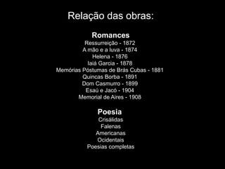 Relação das obras:
Romances
Ressurreição - 1872
A mão e a luva - 1874
Helena - 1876
Iaiá Garcia - 1878
Memórias Póstumas de Brás Cubas - 1881
Quincas Borba - 1891
Dom Casmurro - 1899
Esaú e Jacó - 1904
Memorial de Aires - 1908
Poesia
Crisálidas
Falenas
Americanas
Ocidentais
Poesias completas
 