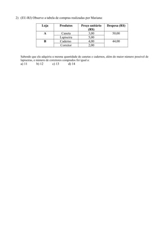 2) (EU-RJ) Observe a tabela de compras realizadas por Mariana:
Loja Produtos Preço unitário
(R$)
Despesa (R$)
A Caneta 3,00 50,00
Lapiseira 5,00
B Caderno 4,00 44,00
Corretor 2,00
Sabendo que ela adquiriu a mesma quantidade de canetas e cadernos, além do maior número possível de
lapiseiras, o número de corretores comprados foi igual a:
a) 11 b) 12 c) 13 d) 14
 