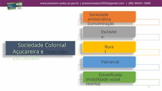 11
Sociedade Colonial
Açucareira e
Escravidão
Sociedade
aristocrática
(concentração
fundiária)
Escravist
a
Rura
l
Patriarcal
Estratificada
(mobilidade social
restrita)
 