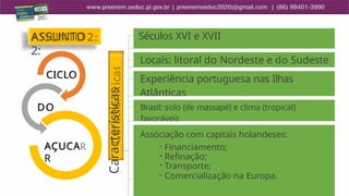 ASSUNTO
2:
Séculos XVI e XVII
Locais: litoral do Nordeste e do Sudeste
Características
Experiência portuguesa nas Ilhas
Atlânticas
Brasil: solo (de massapé) e clima (tropical)
favoráveis
Associação com capitais holandeses:
- Financiamento;
- Refinação;
- Transporte;
- Comercialização na Europa.
CICLO
DO
AÇUCA
R
 