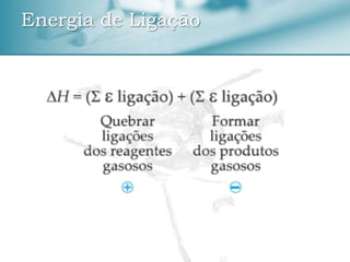 Energia de Ligação
 
