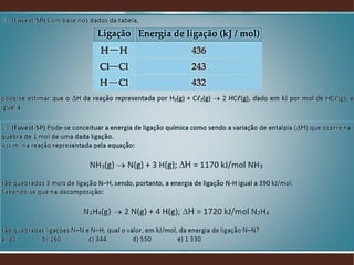 2º ano (P) - Termoquímica