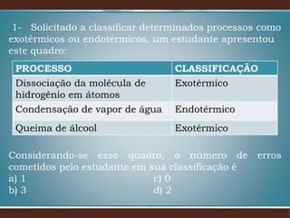 1- Solicitado a classificar determinados processos como
exotérmicos ou endotérmicos, um estudante apresentou
este quadro:
Considerando-se esse quadro, o número de erros
cometidos pelo estudante em sua classificação é
a) 1 c) 0
b) 3 d) 2
PROCESSO CLASSIFICAÇÃO
Dissociação da molécula de
hidrogênio em átomos
Exotérmico
Condensação de vapor de água Endotérmico
Queima de álcool Exotérmico
 