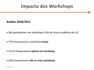 Impacto dos Workshops

 Análise 2010/2011


 • 265 participantes nos workshops (13% do corpo académico da UL)


 • 77% frequentaram o workshop Inicial


 • 71,6 % frequentaram apenas um workshop


 • 8,8% frequentaram três ou mais workshops

3 julho 2012
 