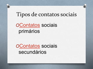 2 ano sociologia.contatos sociais | PPTX