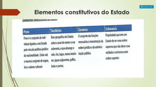 2º ano Sociologia: Conceito de poder em Weber.pptx