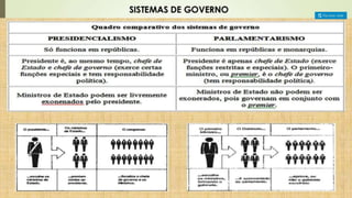 2º ano Sociologia: Conceito de poder em Weber.pptx