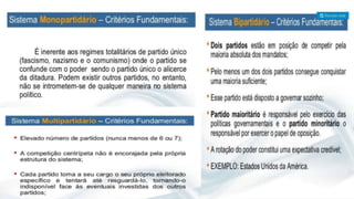 2º ano Sociologia: Conceito de poder em Weber.pptx