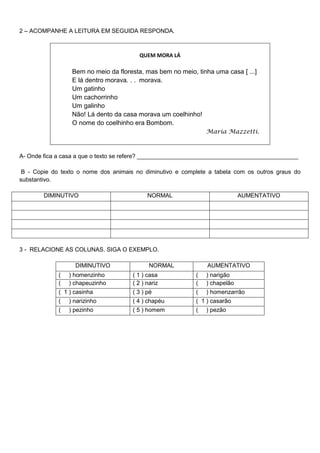 2 – ACOMPANHE A LEITURA EM SEGUIDA RESPONDA.
QUEM MORA LÁ
Bem no meio da floresta, mas bem no meio, tinha uma casa [ ...]
E lá dentro morava. . . morava.
Um gatinho
Um cachorrinho
Um galinho
Não! Lá dento da casa morava um coelhinho!
O nome do coelhinho era Bombom.
Maria Mazzetti.
A- Onde fica a casa a que o texto se refere? _________________________________________________
B - Copie do texto o nome dos animais no diminutivo e complete a tabela com os outros graus do
substantivo.
DIMINUTIVO NORMAL AUMENTATIVO
3 - RELACIONE AS COLUNAS. SIGA O EXEMPLO.
DIMINUTIVO NORMAL AUMENTATIVO
( ) homenzinho ( 1 ) casa ( ) narigão
( ) chapeuzinho ( 2 ) nariz ( ) chapelão
( 1 ) casinha ( 3 ) pé ( ) homenzarrão
( ) narizinho ( 4 ) chapéu ( 1 ) casarão
( ) pezinho ( 5 ) homem ( ) pezão
 