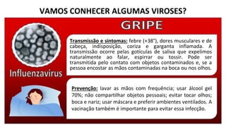 VAMOS CONHECER ALGUMAS VIROSES?
Transmissão e sintomas: febre (+38°), dores musculares e de
cabeça, indisposição, coriza e garganta inflamada. A
transmissão ocorre pelas gotículas de saliva que expelimos
naturalmente ao falar, espirrar ou tossir. Pode ser
transmitida pelo contato com objetos contaminados e, se a
pessoa encostar as mãos contaminadas na boca ou nos olhos.
Prevenção: lavar as mãos com frequência; usar álcool gel
70%; não compartilhar objetos pessoais; evitar tocar olhos;
boca e nariz; usar máscara e preferir ambientes ventilados. A
vacinação também é importante para evitar essa infecção.
 