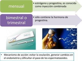 • estrógeno y progestina, es conocida
como inyección combinadamensual
• sólo contiene la hormona de
progestina.
bimestral o
trimestral
• Mecanismo de acción: evitar la ovulación, generar cambios en
el endometrio y dificultar el paso de los espermatozoides.
 