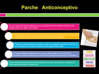 Parche Anticonceptivo
Es una pequeña banda adhesiva que se aplica de forma directa sobre la piel
limpia, seca, sin vello y sin crema.
Debes oprimir el parche con la palma de la mano durante unos 10 segundos
y asegurarte que las orillas de la banda están bien pegadas.
Tiene tres mecanismos de acción; evitar la ovulación, generar cambios en
el endometrio y dificultar el paso de los espermatozoides.
El parche libera hormonas en el cuerpo de la mujer de una manera
paulatina hasta introducirse en el torrente sanguíneo durante su utilización.
Es de duración semanal, se ha de cambiar una vez a la semana y siempre se
recomienda que sea el mismo día.
 