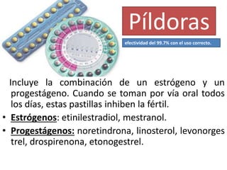 Píldoras
Incluye la combinación de un estrógeno y un
progestágeno. Cuando se toman por vía oral todos
los días, estas pastillas inhiben la fértil.
• Estrógenos: etinilestradiol, mestranol.
• Progestágenos: noretindrona, linosterol, levonorges
trel, drospirenona, etonogestrel.
efectividad del 99.7% con el uso correcto.
 