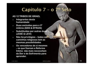 AS 12 TRIBOS DE ISRAEL
Integrantes desta
humanidade
Duas excluídas para o 3º
milênio (DAN & EFRAIN)
Substituídas por outras duas
(JOSÉ & LEVI)
Não há privilégios – todos os
caminhos religiosos tem as
mesmas possibilidades
Os vencedores de si mesmos
– os que fizeram a Reforma
Íntima não mais necessitam
da Dor e do Sofrimento para
aprender.
11/01/2012 APOCALIPSE 16
 