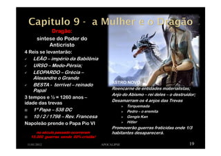 ASTRO NOVO
Reencarne de entidades materialistas;
Anjo do Abismo – rei deles – o destruidor;
Desamarram os 4 anjos das Trevas
Torquemada
Pedro – o eremita
Gengis Kan
Hitler
Promoverão guerras fraticidas onde 1/3
habitantes desaparecerá.
11/01/2012 APOCALIPSE 19
nononono séculoséculoséculoséculo passado ocorrerampassado ocorrerampassado ocorrerampassado ocorreram
15.00015.00015.00015.000 guerrasguerrasguerrasguerras sendo 60sendo 60sendo 60sendo 60%%%% cristãs!cristãs!cristãs!cristãs!
Dragão:Dragão:Dragão:Dragão:
síntese do Poder do
Anticristo
4 Reis se levantarão:
LEÃO – império da Babilônia
URSO – Medo-Pérsia;
LEOPARDO – Grécia –
Alexandre o Grande
BESTA - terrível – reinado
Papal
3 tempos e ½ = 1260 anos –
idade das trevas
1º Papa – 538 DC
10 / 2 / 1798 – Rev. Francesa
Napoleão prende o Papa Pio VI
 
