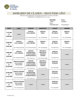 HORARIO DE CLASES – SEGUNDO AÑO
ESCUELA DE DERECHO, NUCLEO CIUDAD GUAYANA (UNARE)
PERIODO ACADEMICO II-2014/ I-2015
JF/siuly/Julio-2014
RIF: J-08023168-6
SECCION: D-2-1
TURNO: MAÑANA
AULA:
DISPONIBILIDAD: 35 estudiantes
HORA LUNES MARTES MIERCOLES JUEVES VIERNES
7:15 AM
A
8:00 AM
L I B R E
DERECHO
CIVIL II (BIENES)
Prof. Hortencia Acevedo
DERECHO
PENAL I
Prof. Celia Rodríguez
DERECHO
DE FAMILIA
Prof. Nelson Silva
DERECHO
PENAL I
Prof. Celia Rodríguez
8:00 AM
A
8:45 AM
DERECHO
CIVIL II (BIENES)
Prof. Hortencia Acevedo
DERECHO
CIVIL II (BIENES)
Prof. Hortencia Acevedo
DERECHO
PENAL I
Prof. Celia Rodríguez
DERECHO
DE FAMILIA
Prof. Nelson Silva
DERECHO
PENAL I
Prof. Celia Rodríguez
9:00 AM
A
9:45 AM
DERECHO
CIVIL II (BIENES)
Prof. Hortencia Acevedo
DERECHO
INTERNACIONAL
E INSTITUCIONES
INTERNACIONALES
Prof. Carmen Lara
ORATORIA Y
ANALISIS DEL
DISCURSO
JURIDICO
Prof. Francisco Valdez
DERECHO
DE FAMILIA
Prof. Nelson Silva
L I B R E
9:45 AM
A
10:30 AM
DERECHO ROMANO
(INSTITUCIONES Y
OBLIGACIONES)
Prof. Norexy Zumztein
DERECHO
INTERNACIONAL
E INSTITUCIONES
INTERNACIONALES
Prof. Carmen Lara
ORATORIA Y
ANALISIS DEL
DISCURSO
JURIDICO
Prof. Francisco Valdez
DERECHOS
HUMANOS
Prof. Mairis Balza
L I B R E
10:30 AM
A
11:15 AM
DERECHO ROMANO
(INSTITUCIONES Y
OBLIGACIONES)
Prof. Norexy Zumztein
DERECHO
INTERNACIONAL
E INSTITUCIONES
INTERNACIONALES
Prof. Carmen Lara
L I B R E
DERECHOS
HUMANOS
Prof. Mairis Balza
L I B R E
11:15 AM
A
12:00 M
DERECHO ROMANO
(INSTITUCIONES Y
OBLIGACIONES)
Prof. Norexy Zumztein
L I B R E L I B R E
DERECHOS
HUMANOS
Prof. Mairis Balza
L I B R E
 