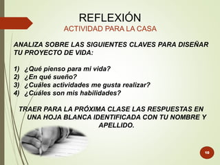 REFLEXIÓN
ACTIVIDAD PARA LA CASA
ANALIZA SOBRE LAS SIGUIENTES CLAVES PARA DISEÑAR
TU PROYECTO DE VIDA:
1) ¿Qué pienso para mi vida?
2) ¿En qué sueño?
3) ¿Cuáles actividades me gusta realizar?
4) ¿Cuáles son mis habilidades?
TRAER PARA LA PRÓXIMA CLASE LAS RESPUESTAS EN
UNA HOJA BLANCA IDENTIFICADA CON TU NOMBRE Y
APELLIDO.
10
 