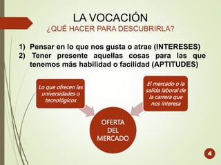 4
LA VOCACIÓN
¿QUÉ HACER PARA DESCUBRIRLA?
1) Pensar en lo que nos gusta o atrae (INTERESES)
2) Tener presente aquellas cosas para las que
tenemos más habilidad o facilidad (APTITUDES)
OFERTA
DEL
MERCADO
Lo que ofrecen las
universidades o
tecnológicos
El mercado o la
salida laboral de
la carrera que
nos interesa
 