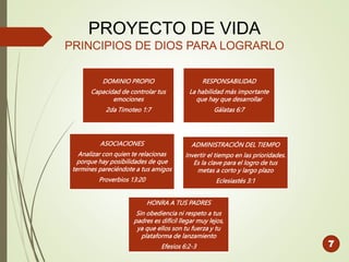 7
PROYECTO DE VIDA
PRINCIPIOS DE DIOS PARA LOGRARLO
DOMINIO PROPIO
Capacidad de controlar tus
emociones
2da Timoteo 1:7
RESPONSABILIDAD
La habilidad más importante
que hay que desarrollar
Gálatas 6:7
ASOCIACIONES
Analizar con quien te relacionas
porque hay posibilidades de que
termines pareciéndote a tus amigos
Proverbios 13:20
ADMINISTRACIÓN DEL TIEMPO
Invertir el tiempo en las prioridades.
Es la clave para el logro de tus
metas a corto y largo plazo
Eclesiastés 3:1
HONRA A TUS PADRES
Sin obediencia ni respeto a tus
padres es difícil llegar muy lejos,
ya que ellos son tu fuerza y tu
plataforma de lanzamiento
Efesios 6:2-3
 