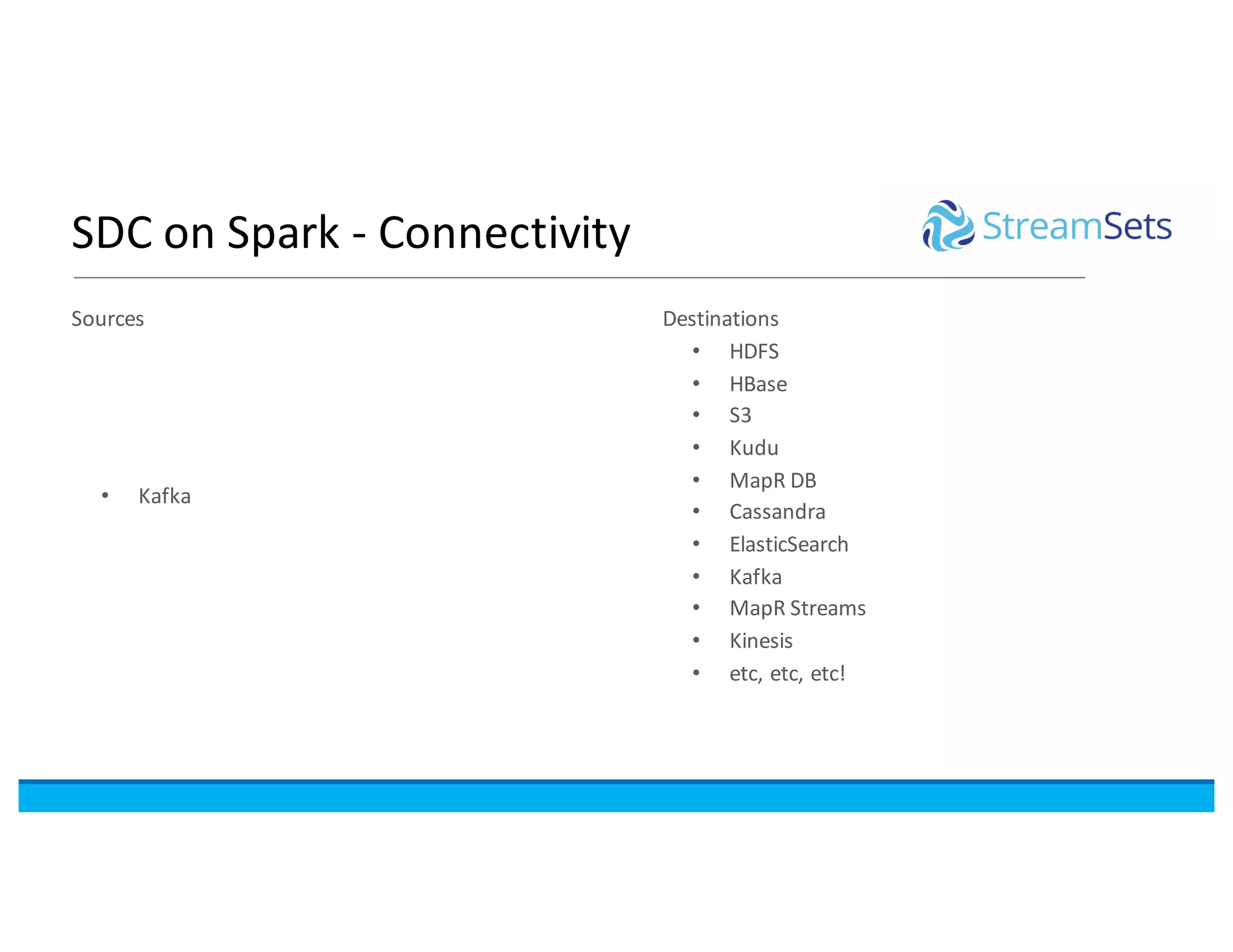 SDC	on	Spark	- Connectivity
Sources
• Kafka
Destinations
• HDFS
• HBase
• S3
• Kudu
• MapR DB
• Cassandra
• ElasticSearch
• Kafka
• MapR Streams
• Kinesis
• etc,	etc,	etc!
 