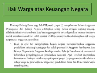 Hak Warga atas Keuangan Negara
 