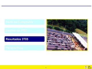 2 Apimec3 T0520051128