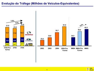 2 Apimec3 T0520051128