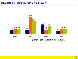 2 Apimec3 T0520051128
