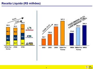 2 Apimec3 T0520051128