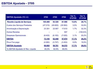 2 Apimec3 T0520051128