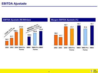 2 Apimec3 T0520051128