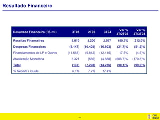 2 Apimec3 T0520051128