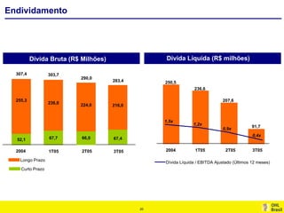 2 Apimec3 T0520051128