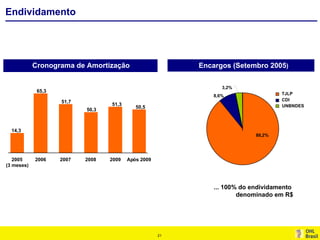 2 Apimec3 T0520051128