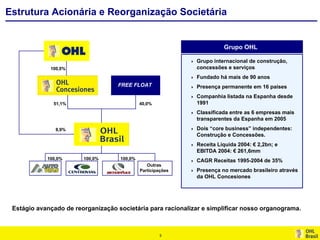 2 Apimec3 T0520051128