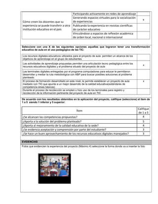 Cómo creen los docentes que su
experiencia se puede transferir a otra
institución educativa en el país
Participando activamente en redes de aprendizaje
Generando espacios virtuales para la socialización
de experiencias
x
Publicando la experiencia en revistas científicas
de carácter educativo
Vinculándose a espacios de reflexión académica
de orden local, nacional o internacional
vbvn
Seleccione con una X de las siguientes opciones aquellas que lograron tener una transformación
educativa de aula en el uso pedagógico de las TIC:
Los recursos digitales educativos utilizados para el proyecto de aula permiten un alcance de los
objetivos de aprendizaje en el grupo de estudiantes
Las actividades de aprendizaje propuestas permiten una articulación tecno pedagógica entre los
recursos educativos digitales y el problema situado del proyecto de aula
x
Las terminales digitales entregadas por el programa computadores para educar le permitieron
desarrollar y mediar la ruta metodológica con ABP para buscar posibles soluciones al problema
planteado
El proceso de formación desarrollado en este nivel, le permite establecer un proyecto de aula
mediado con TIC que apunte a un mejor desarrollo de la calidad educativa(estándares de
competencia áreas básicas)
x
Durante el proceso de recolección se empleó o hizo uso de los terminales para registro y
recolección de la información pertinente del proyecto de aula en TIC
De acuerdo con los resultados obtenidos en la aplicación del proyecto, califique (seleccione) el ítem de
1 a 5 siendo 1 inferior y 5 superior:
Ítem
Califique
de 1 a 5
¿Se alcanzan las competencias propuestas? 4
¿Aporta a la solución del problema planteado? 5
¿Aporta al mejoramiento de la calidad educativa de la sede? 4
¿Se evidencia aceptación y comprensión por parte del estudiante? 3
¿Se hace un buen aprovechamiento de los recursos educativos digitales manejados? 3
EVIDENCIAS
Fotos que evidencien la experiencia del proyecto (Máximo 4) seleccione la forma donde va a insertar la foto
 