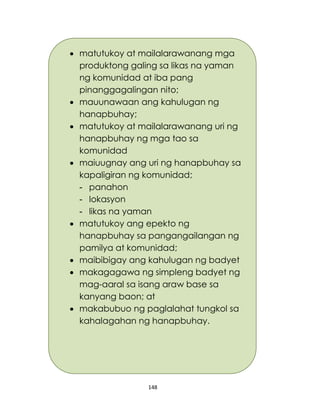 148
 matutukoy at mailalarawanang mga
produktong galing sa likas na yaman
ng komunidad at iba pang
pinanggagalingan nito;
 mauunawaan ang kahulugan ng
hanapbuhay;
 matutukoy at mailalarawanang uri ng
hanapbuhay ng mga tao sa
komunidad
 maiuugnay ang uri ng hanapbuhay sa
kapaligiran ng komunidad;
- panahon
- lokasyon
- likas na yaman
 matutukoy ang epekto ng
hanapbuhay sa pangangailangan ng
pamilya at komunidad;
 maibibigay ang kahulugan ng badyet
 makagagawa ng simpleng badyet ng
mag-aaral sa isang araw base sa
kanyang baon; at
 makabubuo ng paglalahat tungkol sa
kahalagahan ng hanapbuhay.
 