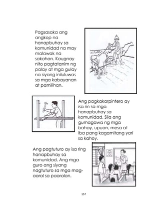 157
Pagsasaka ang
angkop na
hanapbuhay sa
komunidad na may
malawak na
sakahan. Kaugnay
nito pagtatanim ng
palay at mga gulay
na siyang iniluluwas
sa mga kabayanan
at pamilihan.
Ang pagkakarpintero ay
isa rin sa mga
hanapbuhay sa
komunidad. Sila ang
gumagawa ng mga
bahay, upuan, mesa at
iba pang kagamitang yari
sa kahoy.
Ang pagtuturo ay isa ring
hanapbuhay sa
komunidad. Ang mga
guro ang siyang
nagtuturo sa mga mag-
aaral sa paaralan.
 