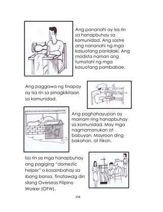 158
Ang pananahi ay isa rin
sa hanapbuhay sa
komunidad. Ang sastre
ang nananahi ng mga
kasuotang panlalaki. Ang
modista naman ang
tumatahi ng mga
kasuotang pambabae.
Ang paggawa ng tinapay
ay isa rin sa pinagkikitaan
sa komunidad.
Ang paghahayupan ay
mainam ring hanapbuhay
sa komunidad. May mga
nagmamanukan at
babuyan. Mayroon ding
bakahan, at itikan.
Isa rin sa mga hanapbuhay
ang pagiging “domestic
helper” o kasambahay sa
ibang bansa. Tinatawag din
silang Overseas Filipino
Worker (OFW).
 