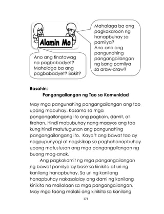 173
Basahin:
Pangangailangan ng Tao sa Komunidad
May mga pangunahing pangangailangan ang tao
upang mabuhay. Kasama sa mga
pangangailangang ito ang pagkain, damit, at
tirahan. Hindi mabubuhay nang maayos ang tao
kung hindi matutugunan ang pangunahing
pangangailangang ito. Kaya’t ang bawat tao ay
nagpupunyagi at nagsisikap sa paghahanapbuhay
upang matustusan ang mga pangangailangan ng
buong mag-anak.
Ang pagkakamit ng mga pangangailangan
ng bawat pamilya ay base sa kinikita at uri ng
kanilang hanapbuhay. Sa uri ng kanilang
hanapbuhay nakasalalay ang dami ng kanilang
kinikita na mailalaan sa mga pangangailangan.
May mga taong malaki ang kinikita sa kanilang
Mahalaga ba ang
pagkakaroon ng
hanapbuhay sa
pamilya?
Ano-ano ang
pangunahing
pangangailangan
ng isang pamilya
sa araw-araw?
Ano ang tinatawag
na pagbabadyet?
Mahalaga ba ang
pagbabadyet? Bakit?
 