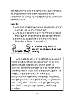 174
hanapbuhay at ang iba naman ay kaunti lamang.
Ito ang dahilan kung bakit nagkakaiba ang
kalagayan sa buhay ng mga pamilyang bumubuo
sa komunidad.
Sagutin:
1. Ano-ano ang pangunahing pangangailangan
ng mga tao upang mabuhay?
2. Ano ang maaaring gawin ng mga tao upang
matugunan ang kanilang pangangailangan?
3. Bakit may pagkakaiba-iba ang kinikita ng
bawat pamilya sa komunidad?
A. Basahin ang talata at
sagutin ang kasunod na mga
tanong.
Ang pagbabadyet ay paglalaan ng salapi o
halaga sa bawat pangangailangan ng buong
pamilya tulad ng pagkain, damit, baon sa
eskwela, pangangailangan sa loob ng tahanan
tulad ng sabon, bigas asin, pang-ulam, gamot at
iba pa. Ang mga ito ay ilan lamang sa
pinaglalaanan ng kita ng ating mga magulang.
Bilang mga anak, marapat lamang na gumastos
tayo nang tama sa bawat halagang ibinibigay
nila sa atin upang magkasya ang kinikita ng
pamilya.
 