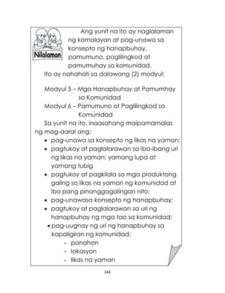 144
Ang yunit na ito ay naglalaman
ng kamalayan at pag-unawa sa
konsepto ng hanapbuhay,
pamumuno, paglilingkod at
pamumuhay sa komunidad.
Ito ay nahahati sa dalawang (2) modyul:
Modyul 5 – Mga Hanapbuhay at Pamumhay
sa Komunidad
Modyul 6 – Pamumuno at Paglilingkod sa
Komunidad
Sa yunit na ito, inaasahang maipamamalas
ng mag-aaral ang:
 pag-unawa sa konsepto ng likas na yaman;
 pagtukoy at paglalarawan sa iba-ibang uri
ng likas na yaman: yamang lupa at
yamang tubig
 pagtukoy at pagkilala sa mga produktong
galing sa likas na yaman ng komunidad at
iba pang pinanggagalingan nito;
 pag-unawasa konsepto ng hanapbuhay;
 pagtukoy at paglalarawan sa uri ng
hanapbuhay ng mga tao sa komunidad;
 pag-uugnay ng uri ng hanapbuhay sa
kapaligiran ng komunidad;
- panahon
- lokasyon
- likas na yaman
 