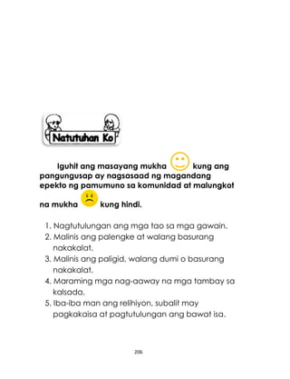206
Iguhit ang masayang mukha kung ang
pangungusap ay nagsasaad ng magandang
epekto ng pamumuno sa komunidad at malungkot
na mukha kung hindi.
1. Nagtutulungan ang mga tao sa mga gawain.
2. Malinis ang palengke at walang basurang
nakakalat.
3. Malinis ang paligid, walang dumi o basurang
nakakalat.
4. Maraming mga nag-aaway na mga tambay sa
kalsada.
5. Iba-iba man ang relihiyon, subalit may
pagkakaisa at pagtutulungan ang bawat isa.
 