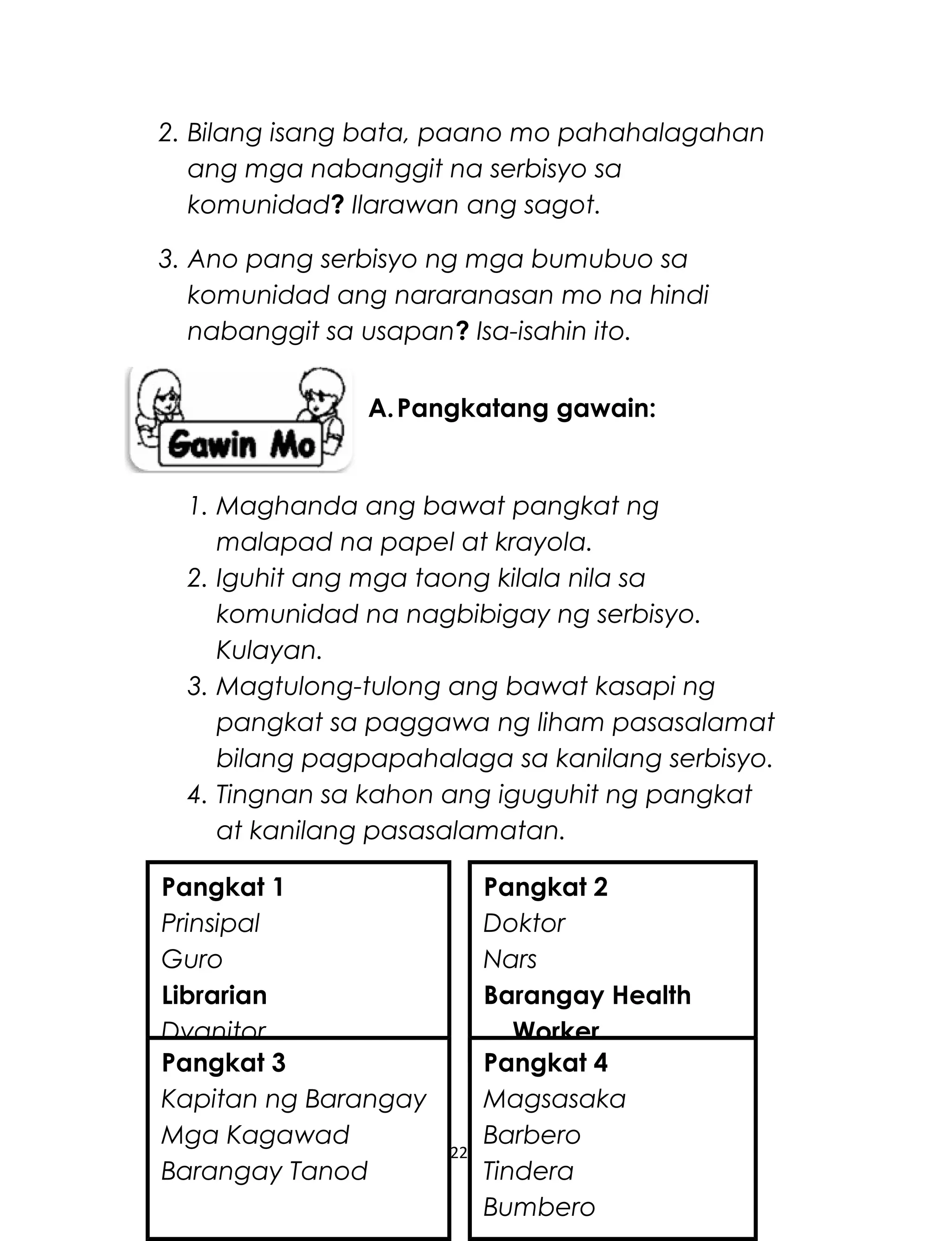 2. Bilang isang bata, paano mo pahahalagahan
ang mga nabanggit na serbisyo sa
komunidad? Ilarawan ang sagot.
3. Ano pang serbisyo ng mga bumubuo sa
komunidad ang nararanasan mo na hindi
nabanggit sa usapan? Isa-isahin ito.
A.Pangkatang gawain:
1. Maghanda ang bawat pangkat ng
malapad na papel at krayola.
2. Iguhit ang mga taong kilala nila sa
komunidad na nagbibigay ng serbisyo.
Kulayan.
3. Magtulong-tulong ang bawat kasapi ng
pangkat sa paggawa ng liham pasasalamat
bilang pagpapahalaga sa kanilang serbisyo.
4. Tingnan sa kahon ang iguguhit ng pangkat
at kanilang pasasalamatan.
222
Pangkat 1
Prinsipal
Guro
Librarian
Dyanitor
Pangkat 2
Doktor
Nars
Barangay Health
Worker
Pangkat 3
Kapitan ng Barangay
Mga Kagawad
Barangay Tanod
Pangkat 4
Magsasaka
Barbero
Tindera
Bumbero
 