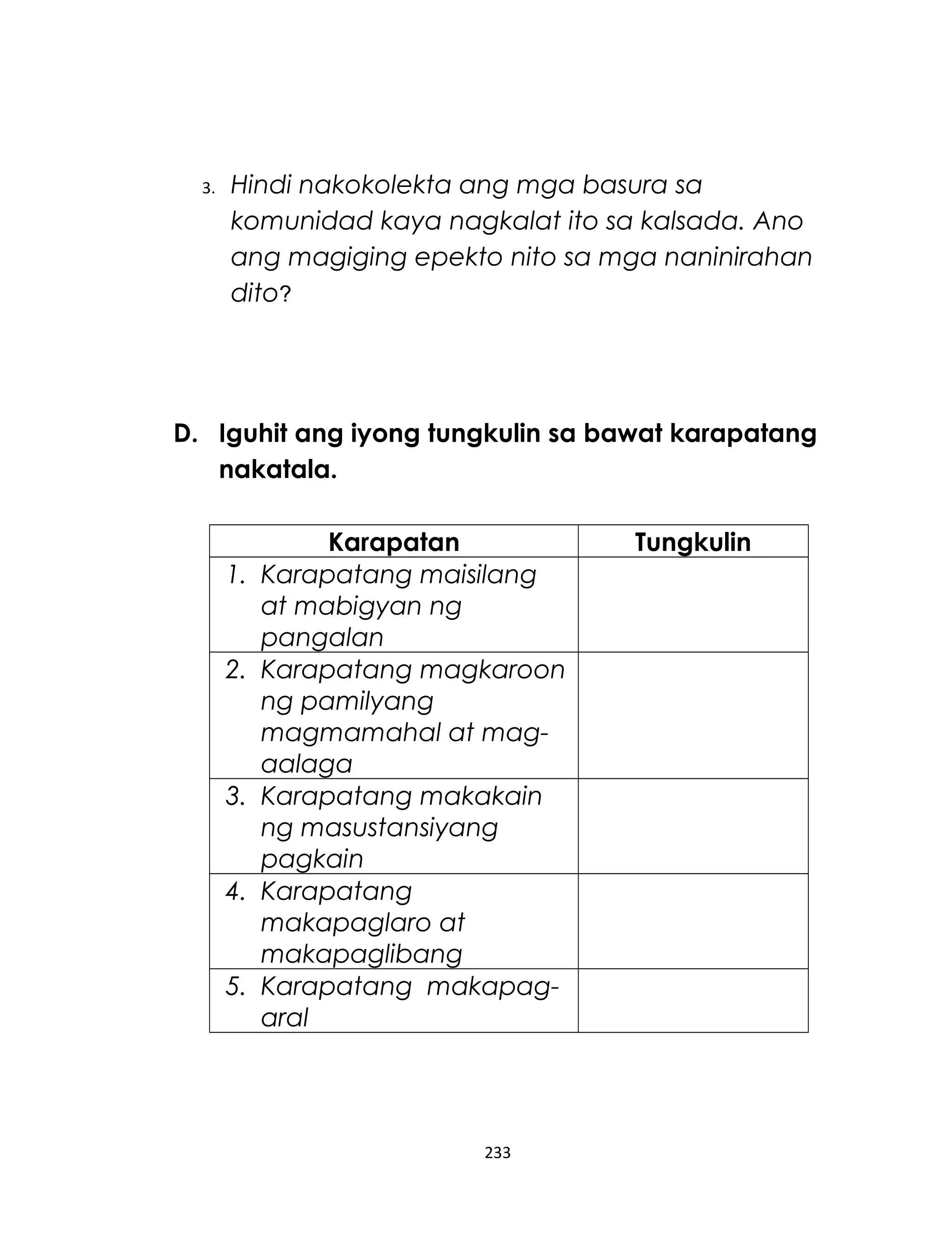 3. Hindi nakokolekta ang mga basura sa
komunidad kaya nagkalat ito sa kalsada. Ano
ang magiging epekto nito sa mga naninirahan
dito?
D. Iguhit ang iyong tungkulin sa bawat karapatang
nakatala.
Karapatan Tungkulin
1. Karapatang maisilang
at mabigyan ng
pangalan
2. Karapatang magkaroon
ng pamilyang
magmamahal at mag-
aalaga
3. Karapatang makakain
ng masustansiyang
pagkain
4. Karapatang
makapaglaro at
makapaglibang
5. Karapatang makapag-
aral
233
 